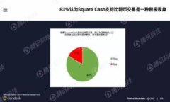 如何在imToken钱包中解决看