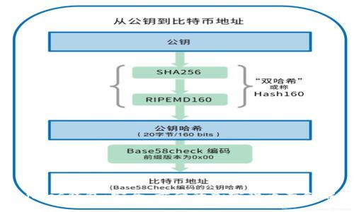 Imtokeneos钱包：安全、方便的加密货币存储解决方案