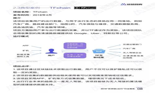 
imToken钱包交易指南：如何安全高效地进行加密资产交易