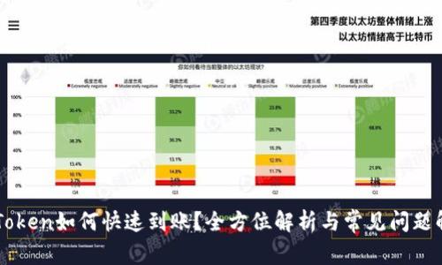 imToken如何快速到账？全方位解析与常见问题解答