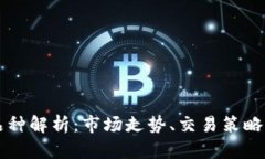 : IM期货品种解析：市场走